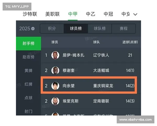中超多场比赛调整赛程全力支持U22男足备战 中超多场比赛调整赛程全力支持U22男足备战