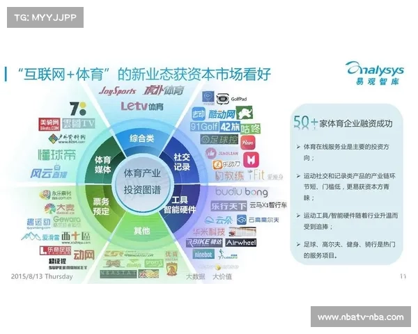 体育消费促进纳入统筹视野,产业与事业实现双向赋能 体育消费促进纳入统筹视野,产业与事业实现双向赋能